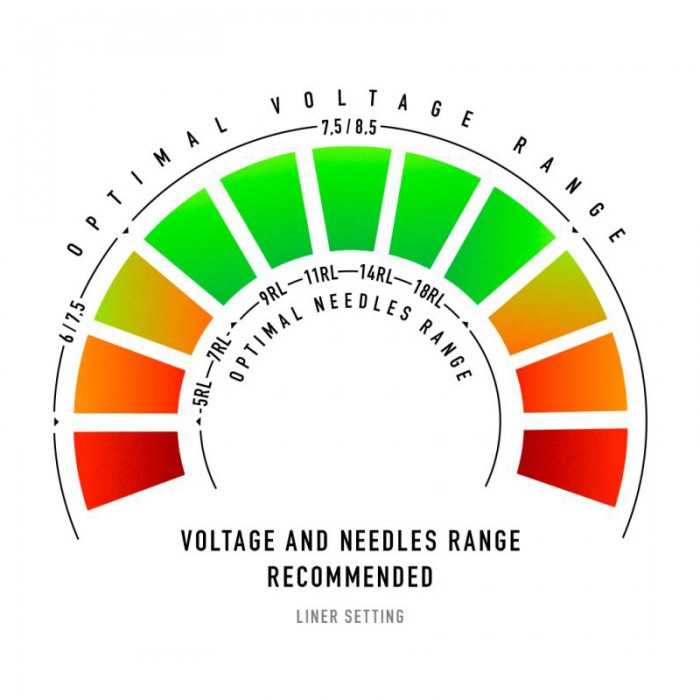Product Detail-SAMUELE BRIGANTI LINER SPECIAL EDITION